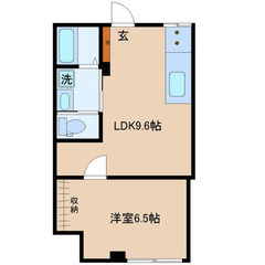 【🌙入居費用14万円🌙】✨審査No.1✨ 🔥JR成田線 成田 徒...