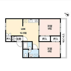 【🌈入居費用13万円🌈】🏅審査No.1🏅 🔥東武伊勢崎・大師線 ...