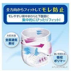 サルバ 白十字 パンツタイプ やわ楽 しっかり長時間 M~L 5回 20%OFF！！の画像