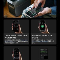 早い者勝ち！新品 ポータブル電源 ECOFLOW DELTA 3 1024Whの画像
