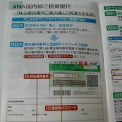 ANA航空券が半額で購入できるチケット　🎈4/9まで販売🎈の画像