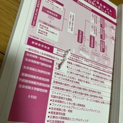 FP3参考書・問題集と生保大2種テキストの画像