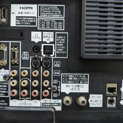 お話し中です　パナソニック　液晶テレビ32型　TH-32LX80-Hの画像