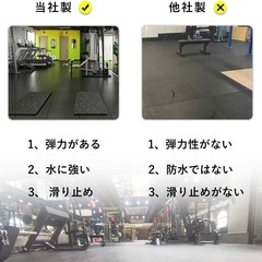 【 20枚セット】ホームジム用ゴムマットゴムマット マット トレーニングマット ジムマット 50cm*50cm 20mm 連結パーツ付き 防音マットの画像