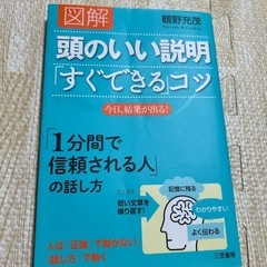 頭のいい説明　1分で信頼される人の話し方1月処分‼️