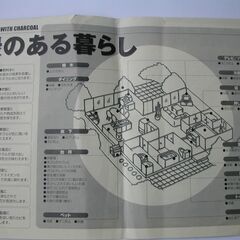 炭のある暮らし+炭の爽やか石鹸（炊飯　飲料水　洗顔　お風呂　冷蔵庫　靴）用　の画像
