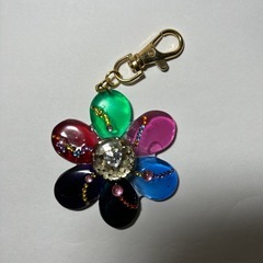 キーホルダー
の画像