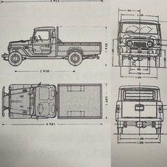 オーストラリア仕様の並行輸入車登録 - 車検