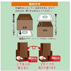 コタツの継ぎ足の画像