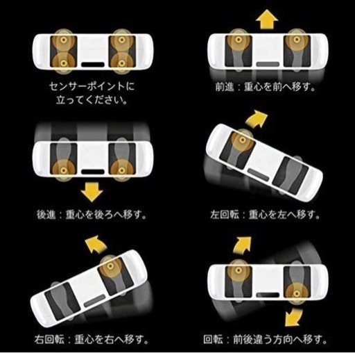 新品！ハイガー産業ローラーボード