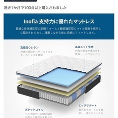ほぼ新品セミダブルベッドマットレスの画像