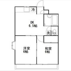 【🌙入居費用13万円🌙】✨審査No.1✨ 🔥京成本線 八千代台 ...