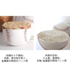 新品❤野球ボール 硬式ボール 練習球 24個の画像