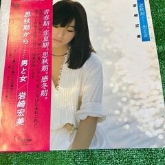 アルバム　LPレコード