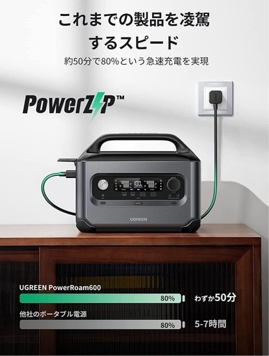 【未使用】 UGREEN ポータブル電源 PowerRoam 680Wh