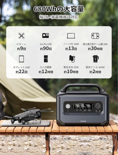 【未使用】 UGREEN ポータブル電源 PowerRoam 680Wh