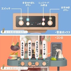 煙と音が出るキッチンの画像