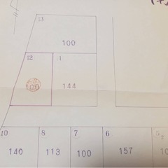 家庭菜園　同志募集してまーす！