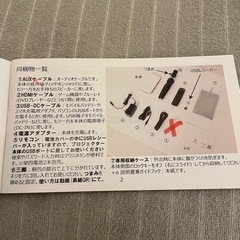 カベーニ モバイルプロジェクター ホームシアター
 の画像