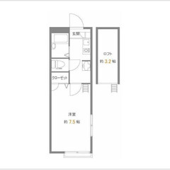 【🌈入居費用17万円🌈】🏅審査No.1🏅 🔥⻄武新宿線 小平 徒...