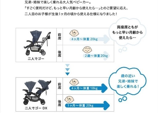 (お値下げ)カトージ 二人乗りベビーカー 二人でゴーDX(専用レインカバー付き) 後席に背もたれ付きシートを付ければ1ヶ月から使用OK