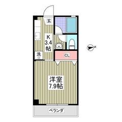 🉐初期費用8万円パック🉐フリーレント賃貸⭐️野州山辺駅⭐️！駐車...