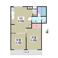 💕初期費用「8万円」・初月賃料ゼロ・礼金ゼロ・敷金ゼロ・仲介手数...