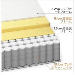 【定価10万】シングルマットレスの画像