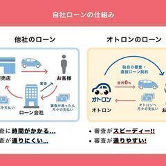 ホンダ Ｎ－ＯＮＥ 　プレミアム　ツアラー　Ｌパッケージ🌟１１/１グランドオープン❗️自社ローンといえばオトロン🌟の画像