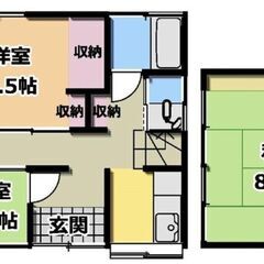 出ました！民泊利用可能物件✨最寄り駅徒歩２分！コンビニ、スーパー...