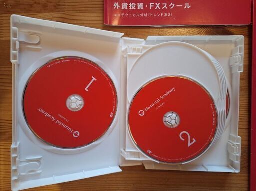 ファイナンシャルアカデミー FX DVD教材セット2017年度版