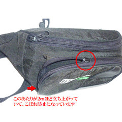 【送料無料】 【ジャンク】 ウェストポーチ リターンアゲイン  黒 ボディバッグの画像