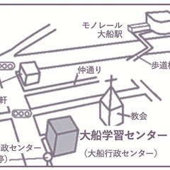 【大船会場】★土曜11:30～13:30★　はじめての朗読「文鳥の会」　★お試し体験募集★の画像