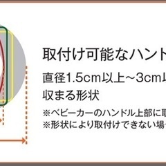 combi ベビーカーカップホルダーの画像
