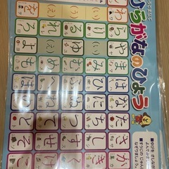 未使用　ひらがな　カタカナ　数字　ポスター　子供用の画像