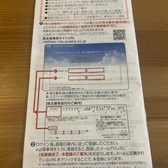 【ANA株主優待】(11/30まで)の画像