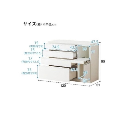 ニトリ キッチンボード