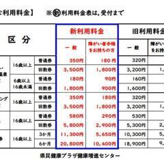 【県プラ】ジム＆プール・温泉施設共通 回数券の画像