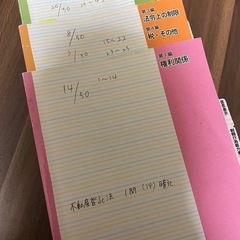 宅建士　合格のトリセツ2024年