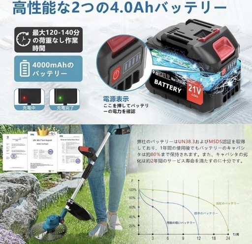 電動芝刈り機 充電式 草刈り機 互換 マキタ 18v 電池 バッテリー2個