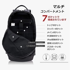 リュック　新品未使用の画像