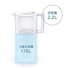 BRITA  ブリタ  洗浄器　
リクエリ　の画像