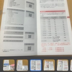 JAL 日本航空 株主優待　航空券　その他の割引のある冊子セットの画像