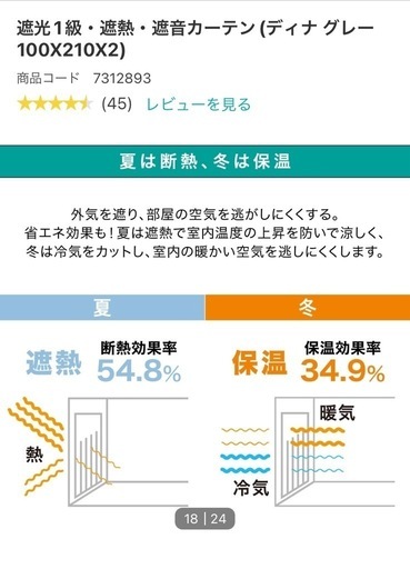 カーテン・レースセット