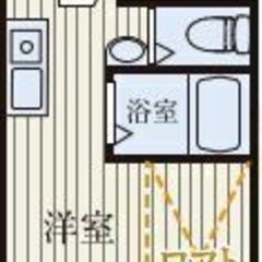 契約金19,000円でご契約できます😊審査等ぜひご相談ください🥹ロフト付きのお部屋です🏡バス・トイレ別🛀🚽✨東急新横浜線・新綱島市駅まで徒歩14分🚶‍♀️✨の画像
