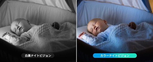 ZVIZ Alexa/Google対応 双方向音声通話 カラー暗視 音声検知 自動追跡 監視カメラ 防犯カメラ　新品・未使用・未開封