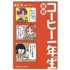 【平日・不定休】コーヒー好きな友達ほしい！