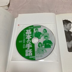 基本の手話の画像