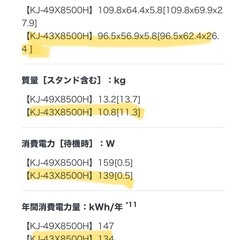 SONY 4Kテレビ　の画像