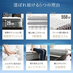 引渡決定しました！　中古品【セミダブル】ベッドフレームと超極厚 25cm ポケットコイルマットレスのセットの画像